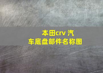 本田crv 汽车底盘部件名称图